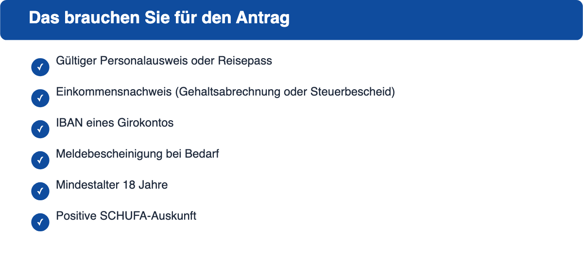 Checkliste: Unterlagen für den Kreditkartenantrag - Personalausweis, Einkommensnachweis, IBAN, Meldebescheinigung, Mindestalter 18, positive SCHUFA-Auskunft