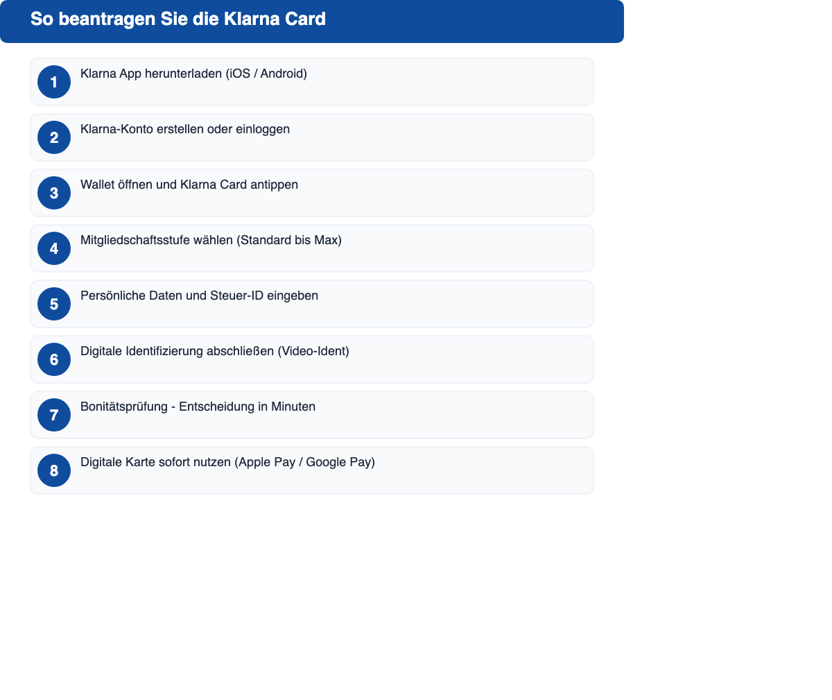 So beantragen Sie die Klarna Card: 8 Schritte von App-Download bis zur sofort nutzbaren digitalen Karte