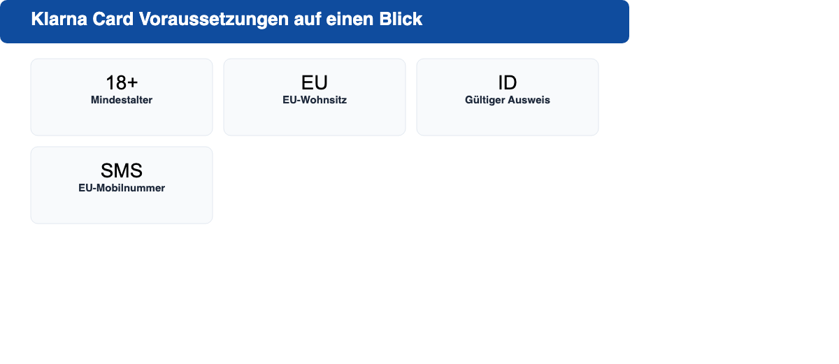 Die vier Mindestvoraussetzungen für die Klarna Card: 18+, EU-Wohnsitz, gültiger Ausweis, EU-Mobilnummer