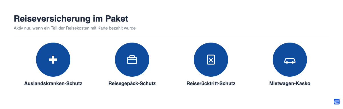 Reiseversicherungspaket der TF Bank Mastercard Gold: Auslandskranken-, Reisegepäck-, Reiserücktritts- und Mietwagen-Kaskoversicherung