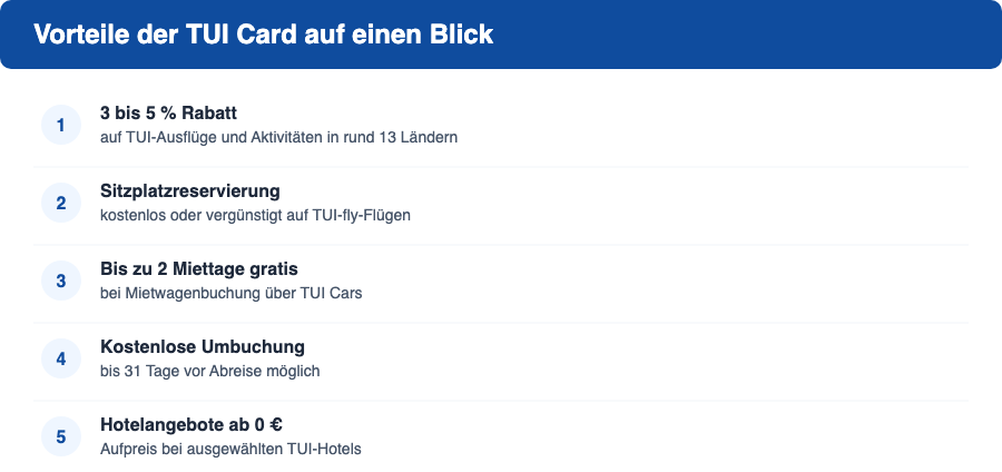 Die fünf Hauptvorteile der TUI Card auf einen Blick